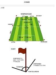 比利亚雷亚尔逆袭马德里竞技精彩战报